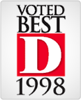Best Doctors in Dallas Award 1998