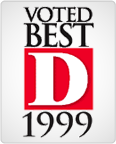 Best Doctors in Dallas Award 1999